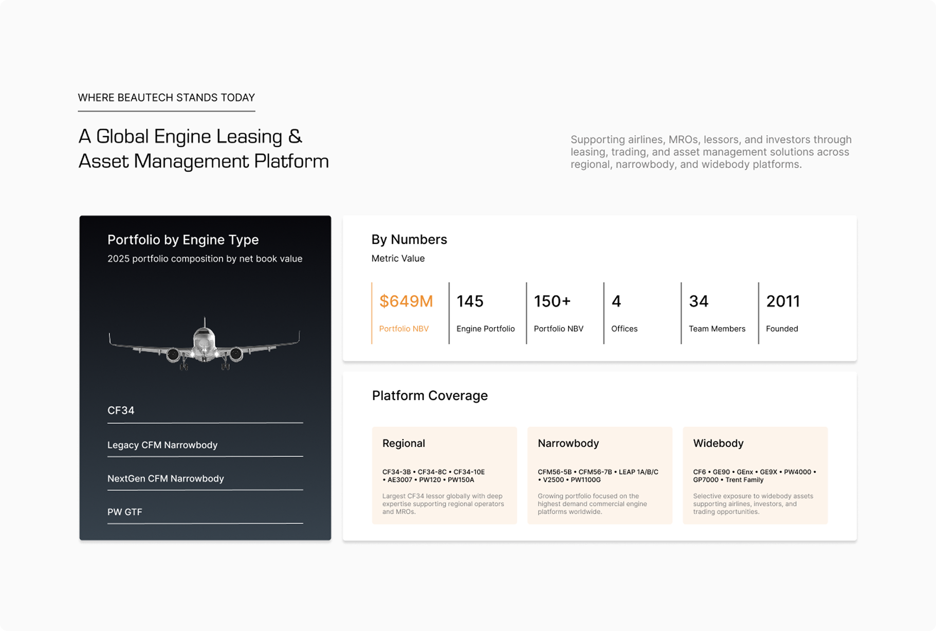 BeauTech engine inventory website interface